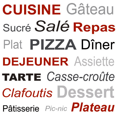 Design: Cuisine, Un motif  de texte ayant pour thème la cuisine