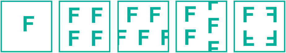 répétitions possibles